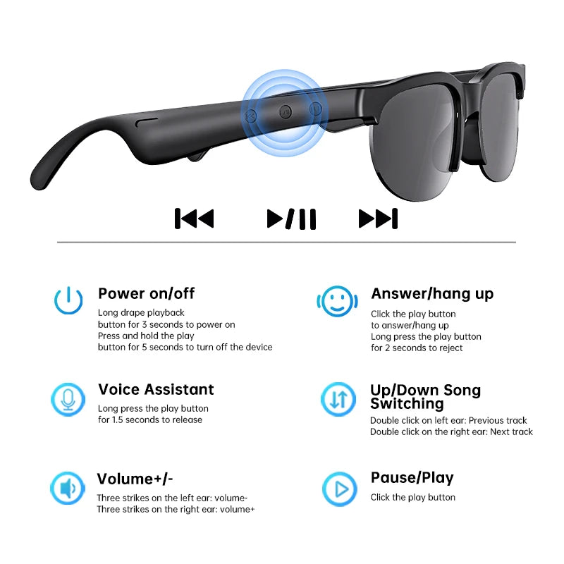 XG88 Pro Sunglasses Lightweight Smart Audio Music Glasses TWS Anti-blue Light BT6.0 smart glasses Wearable Headset for Men Women