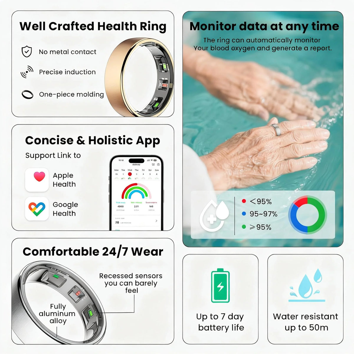 Pressure Magnetic Healthy Mood 2025 Premium Steel App Control Smart Finger Ring Health Tracker Magnetic Charging IP68 Waterproof