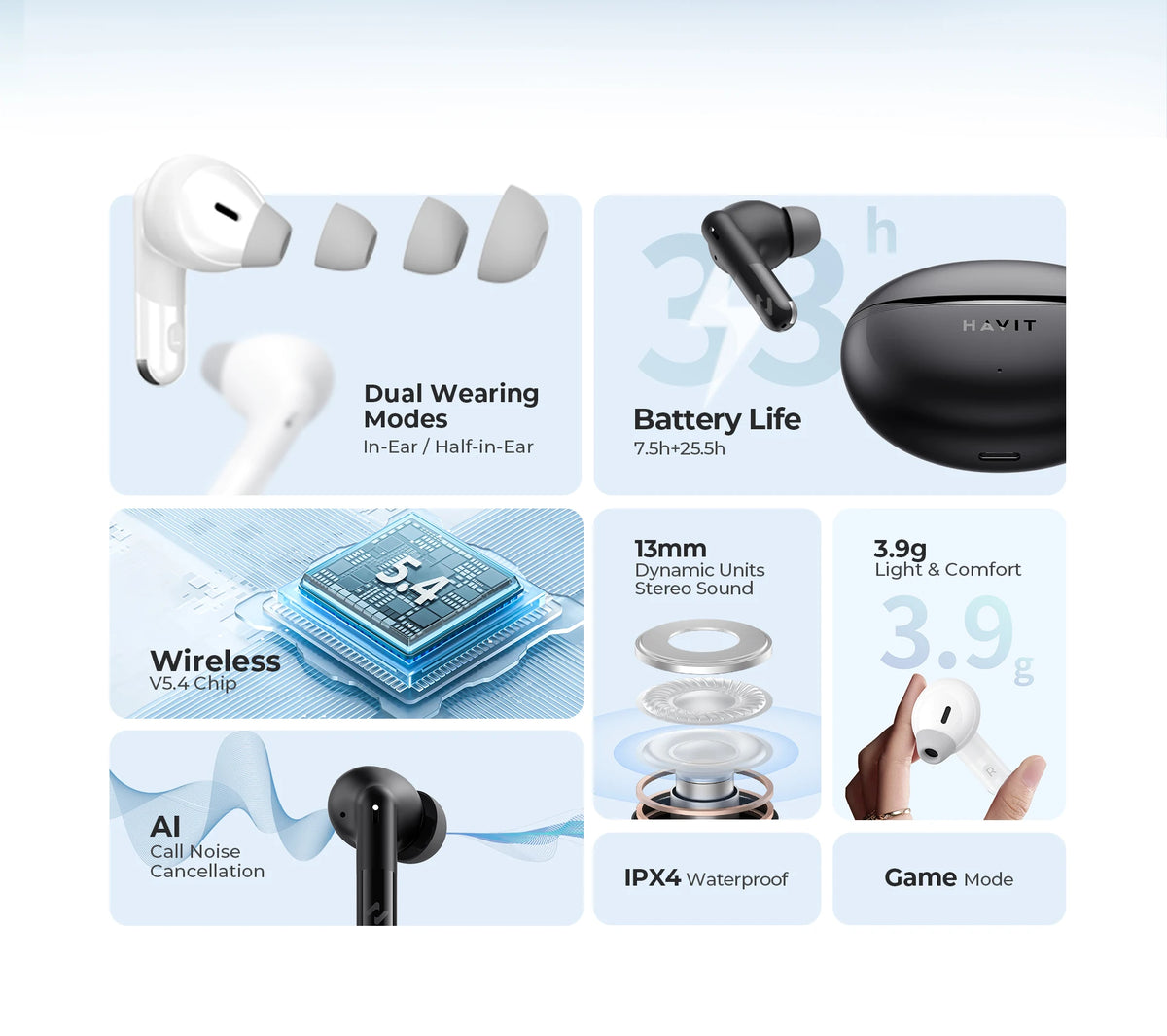 TW986 Wholesale Noise Cancelling Auriculares Earbuds LED Digital Display Earphone ENC Wireless Earbuds In-ear Headphones